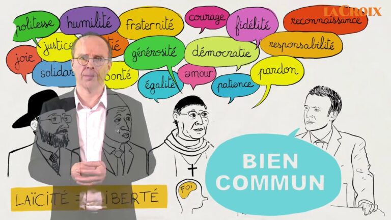 Principes de la Laïcité dans les Institutions Républicaines